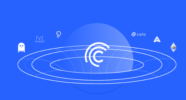 Centrifuge(CFG) Coin Nedir?